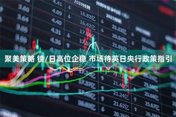 聚美策略 镑/日高位企稳 市场待英日央行政策指引